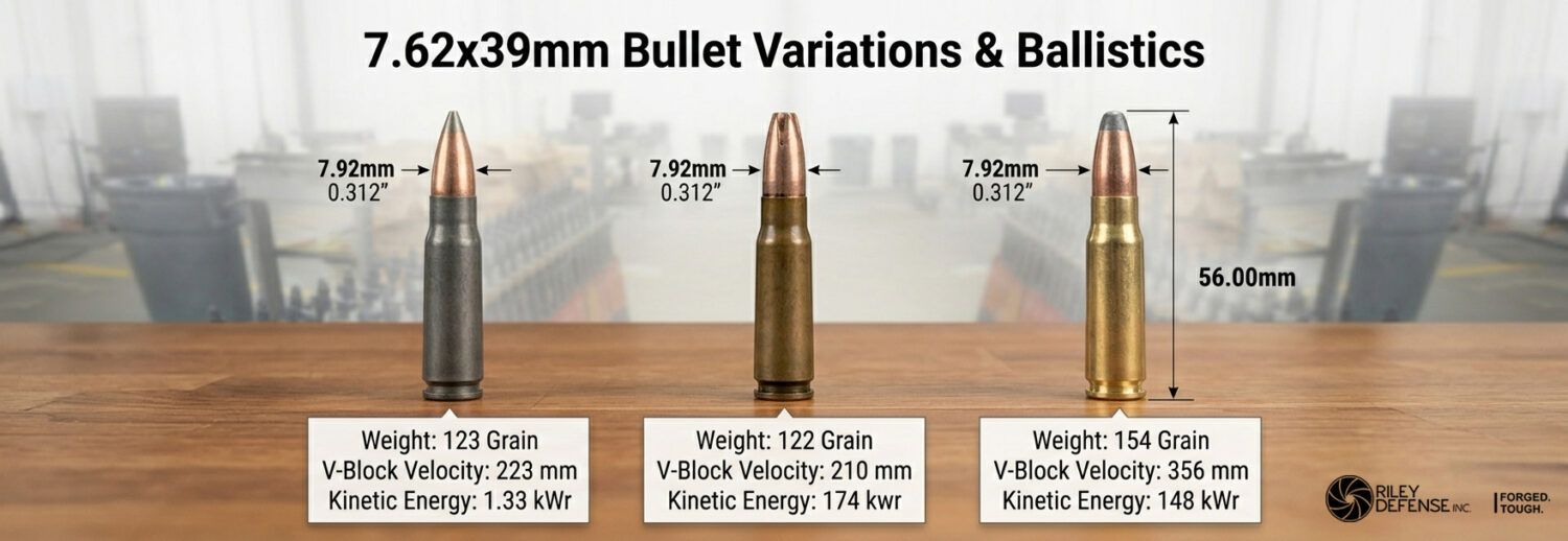 ak-47 bullet variations